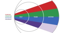 Connected Leadership Banner